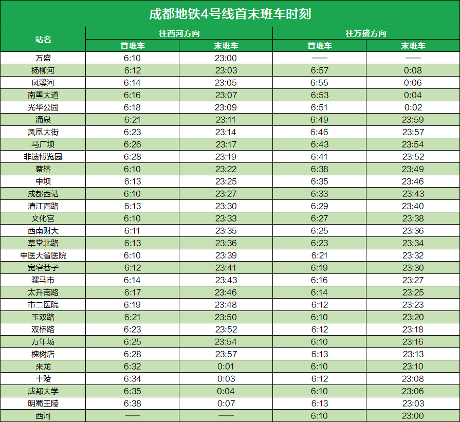 龙新芦专线最新时刻表全面解析