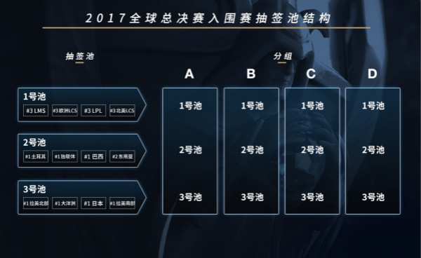 探索最新版的2017分组策略，应用实践及未来前景展望