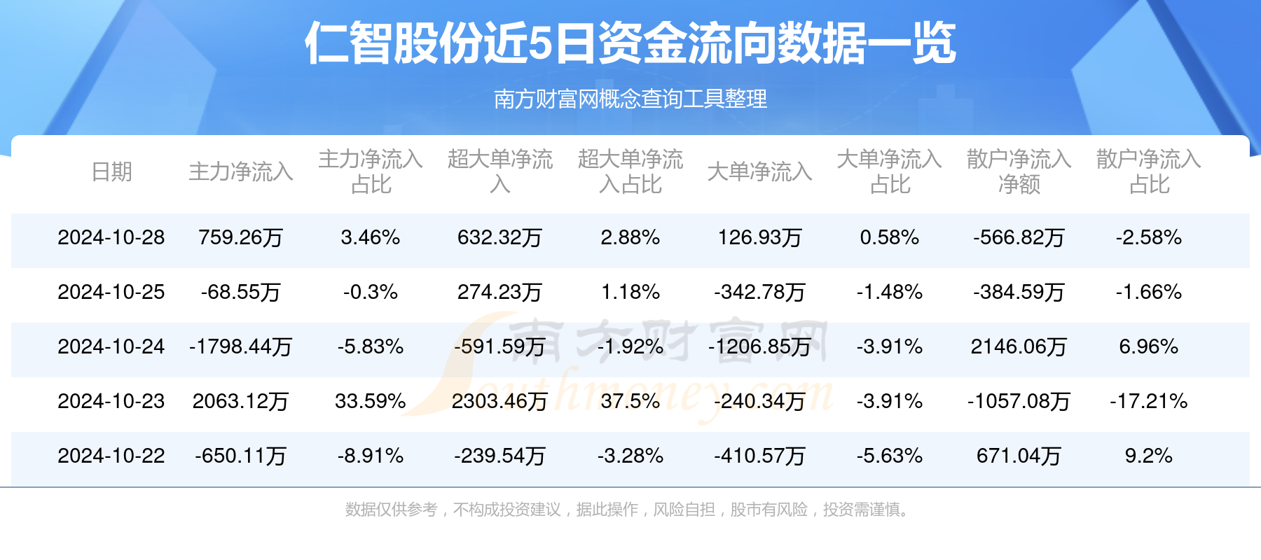 仁智股份重组重塑企业架构，开启发展新篇章