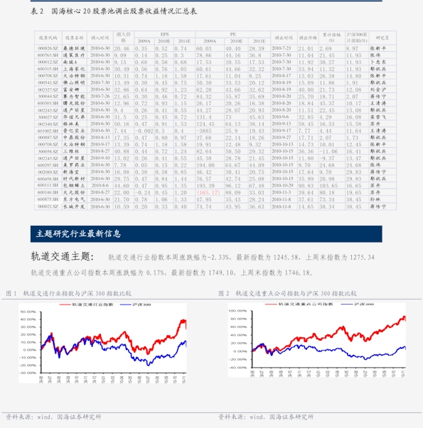 股票代码000709最新消息与行业深度洞察