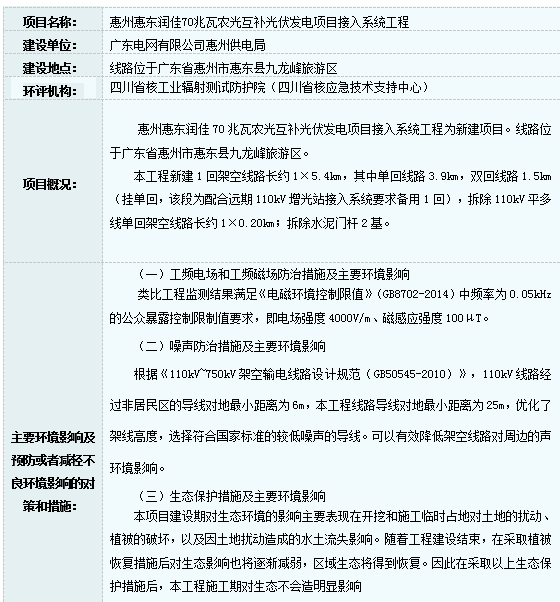 中国核建最新消息评价，行业新动态与发展展望