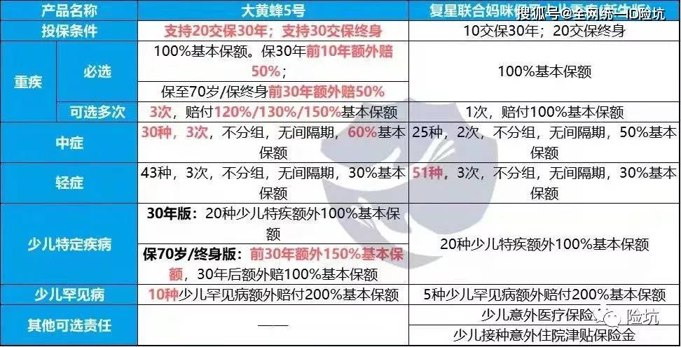 泛亚赔付比例最新动态，全面解读及前景展望