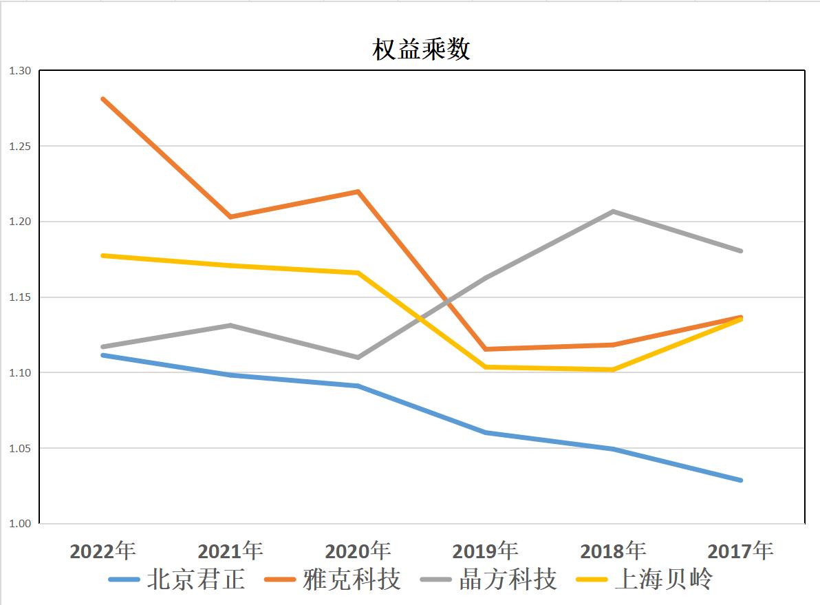 雅克科技股票最新消息深度剖析