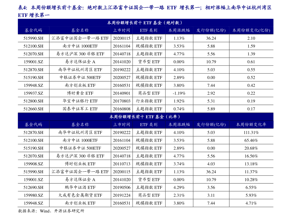 落叶凡尘 第4页