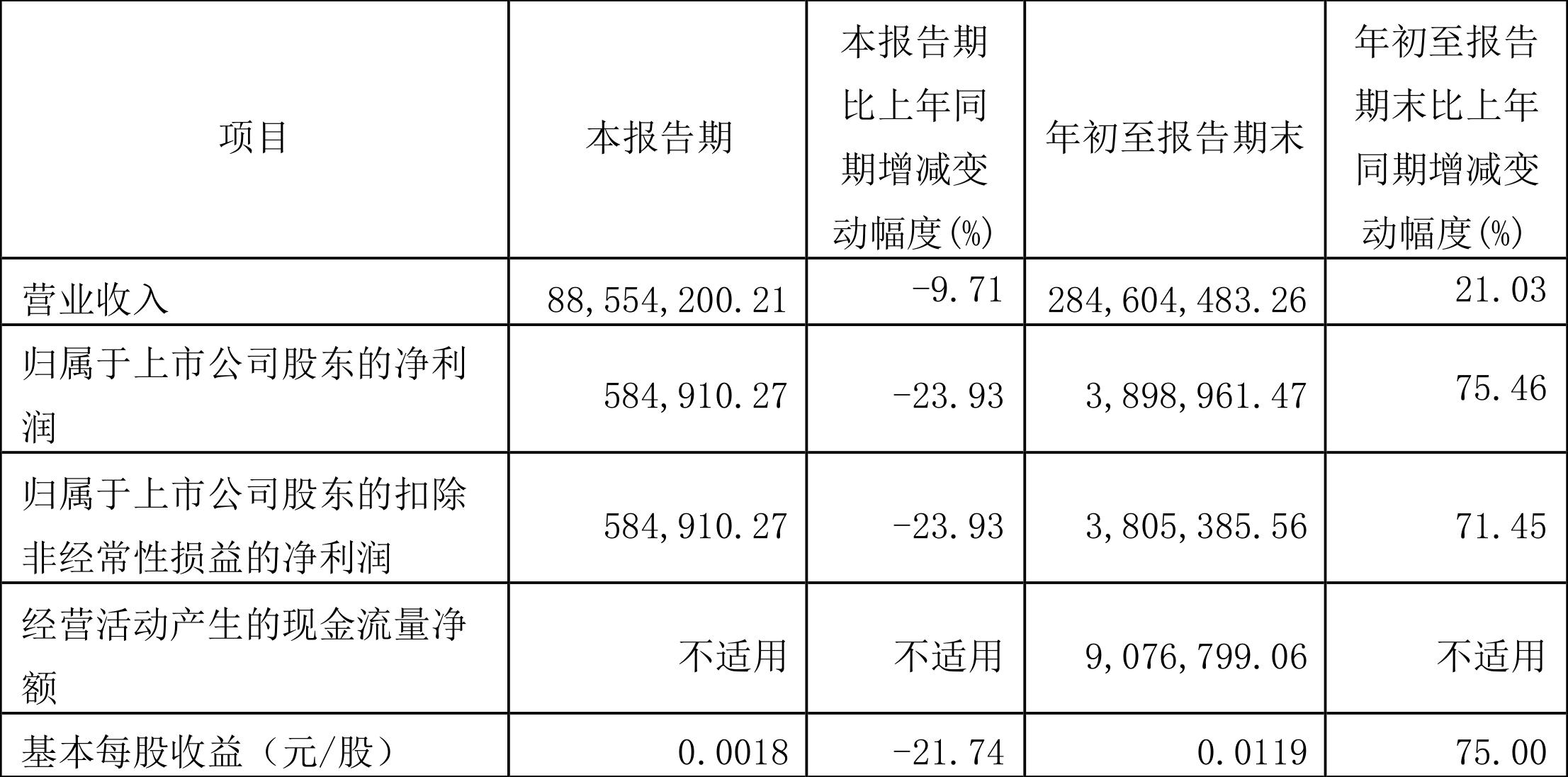 ST沪科股票最新消息全面解读与分析