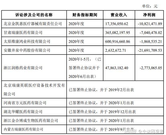 保德康跑路最新动态全面解读