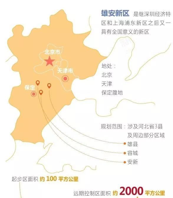 雄安新区地热最新动态，探索与突破进展