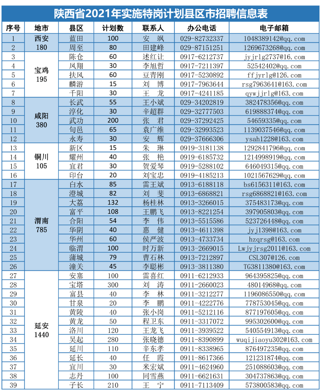 回眸在曲末╰ 第4页