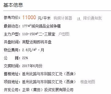 莆田正荣润景房价动态解析，最新趋势与数据报告