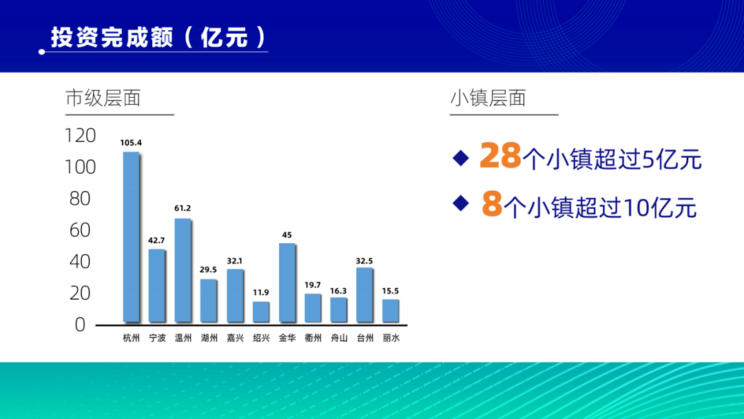 华海公司虚拟镇人事任命大揭秘