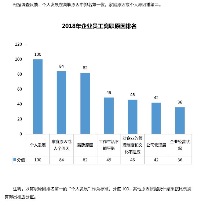 天柱县级托养福利事业单位发展规划展望