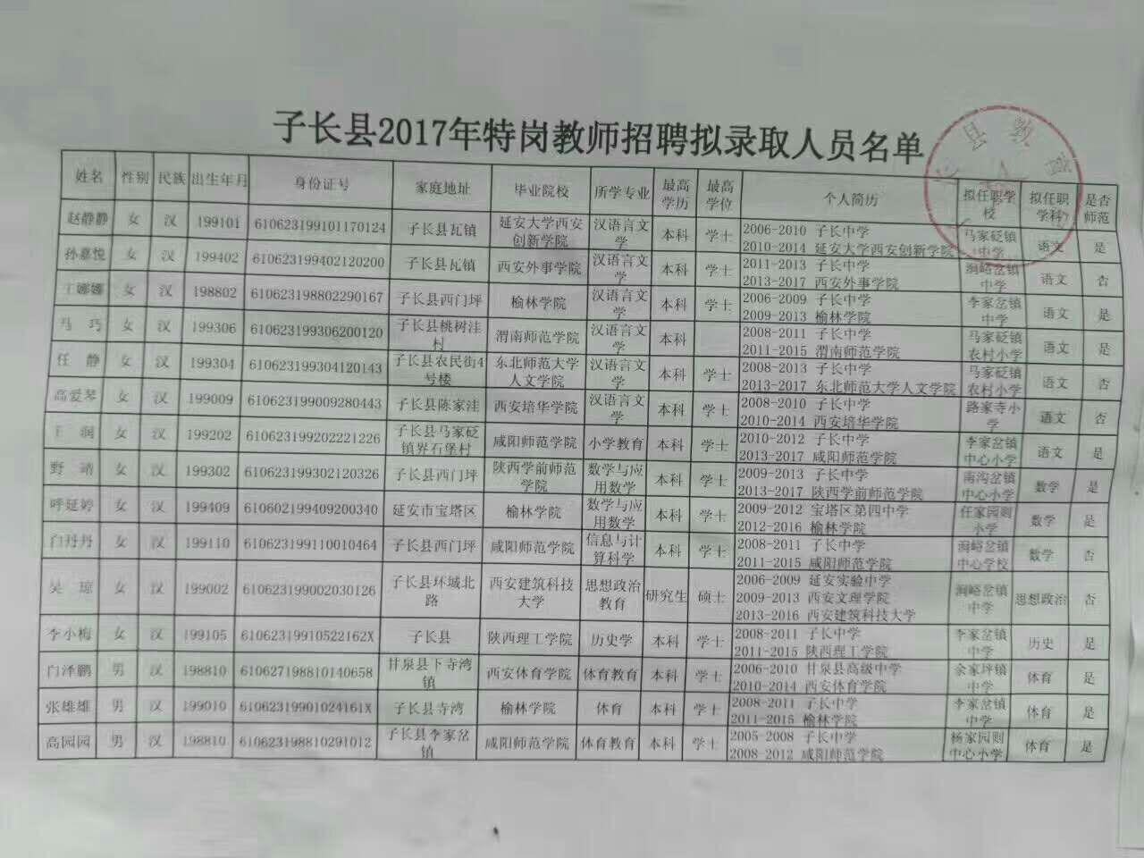 子长县小学最新招聘信息汇总