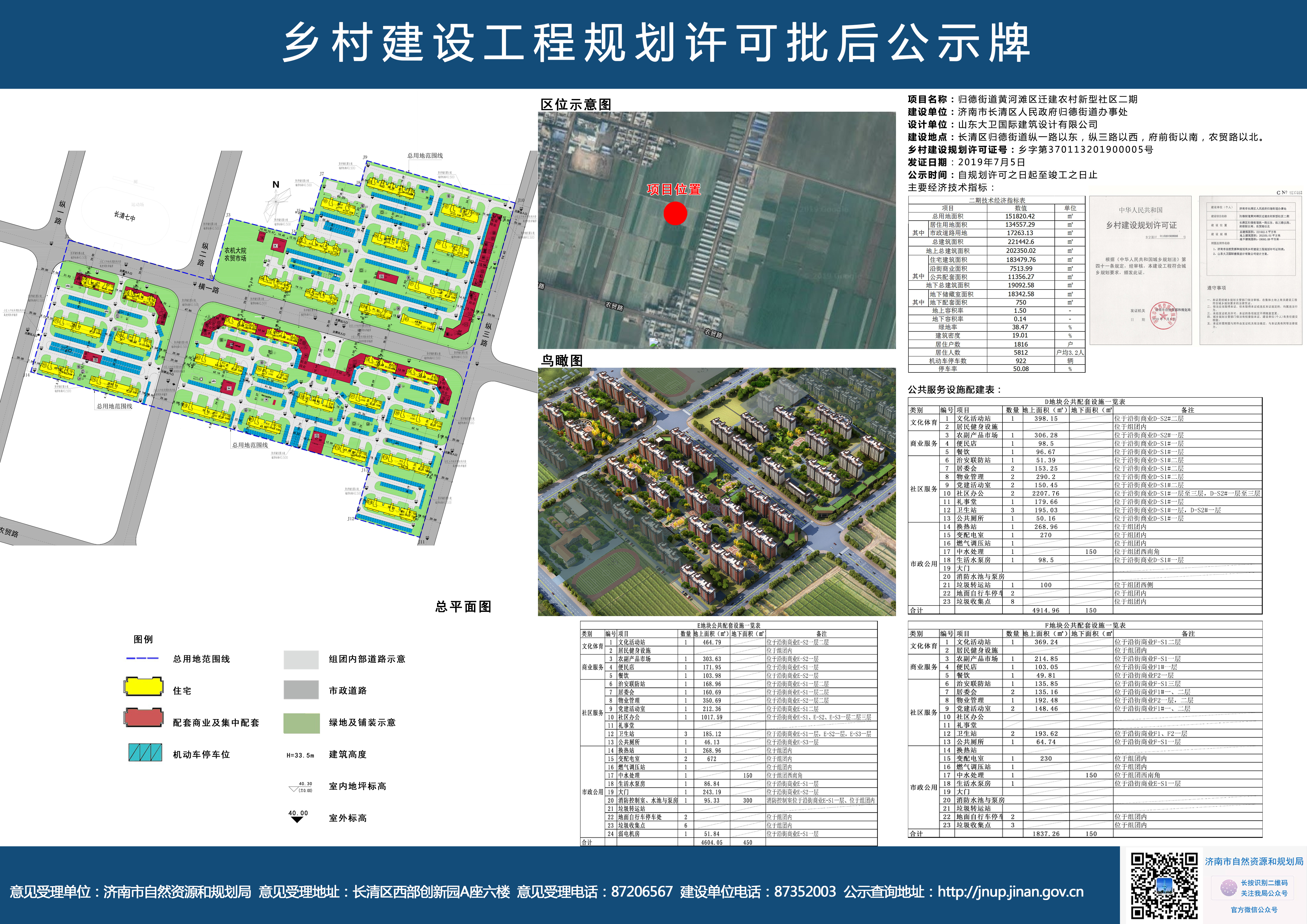 五一社区村全新发展规划展望