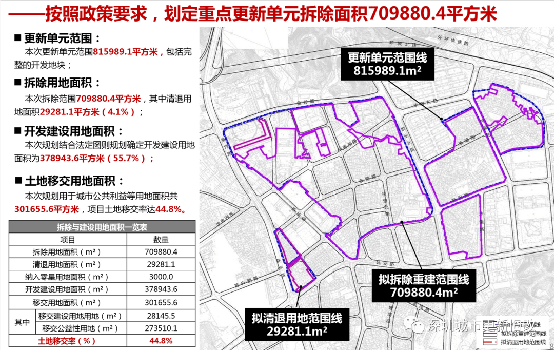 射洪县卫生健康局最新发展规划概览