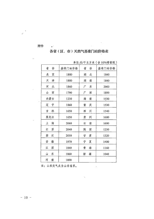 芒康县统计局最新发展规划概览