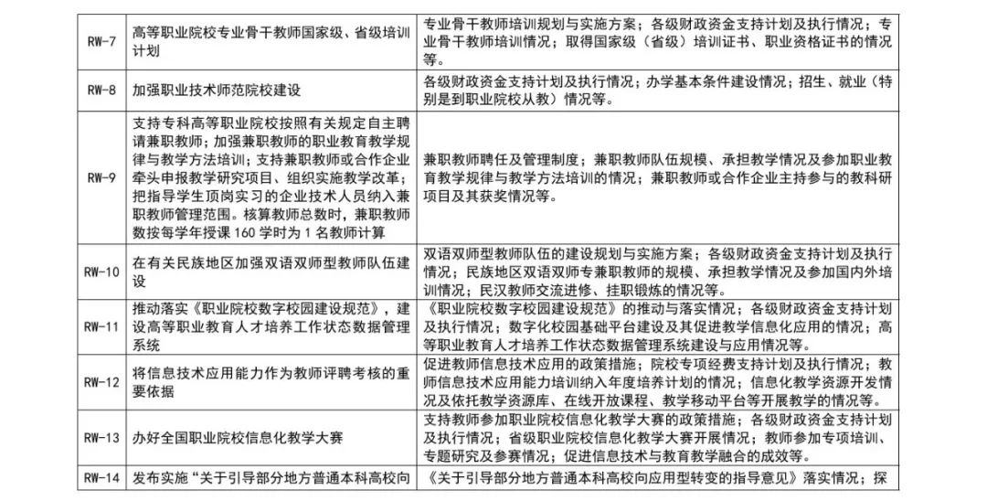 清涧县成人教育事业单位人事最新任命公告