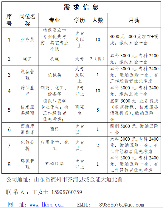 ご阴霾灬女孩ぃ 第4页