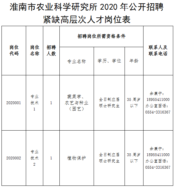 南照镇最新招聘信息汇总