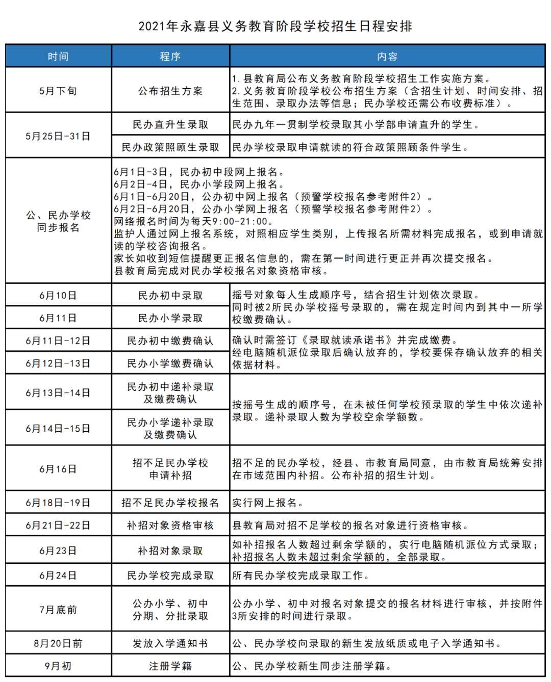 蓝山县卫生健康局最新发展规划概览