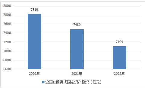 江城区发展和改革局最新发展规划概览