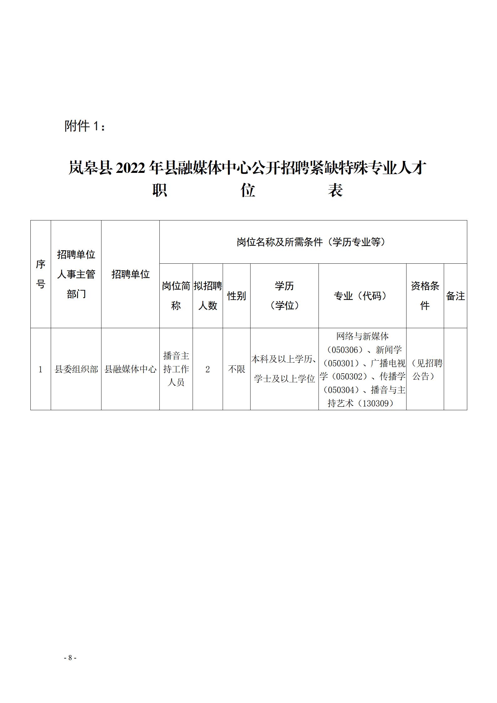 文县科技局等最新招聘信息全面解析