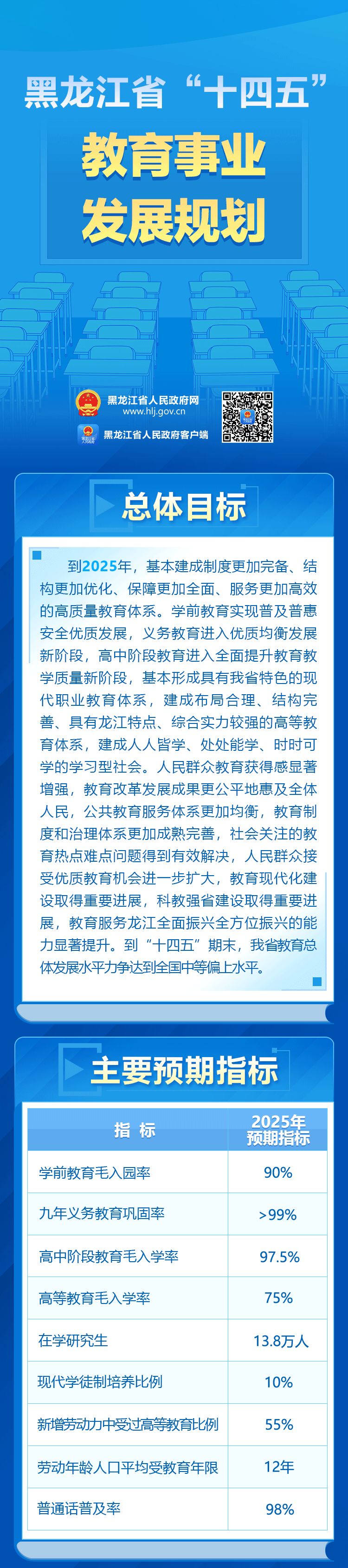 临江市成人教育事业单位发展规划研究揭晓