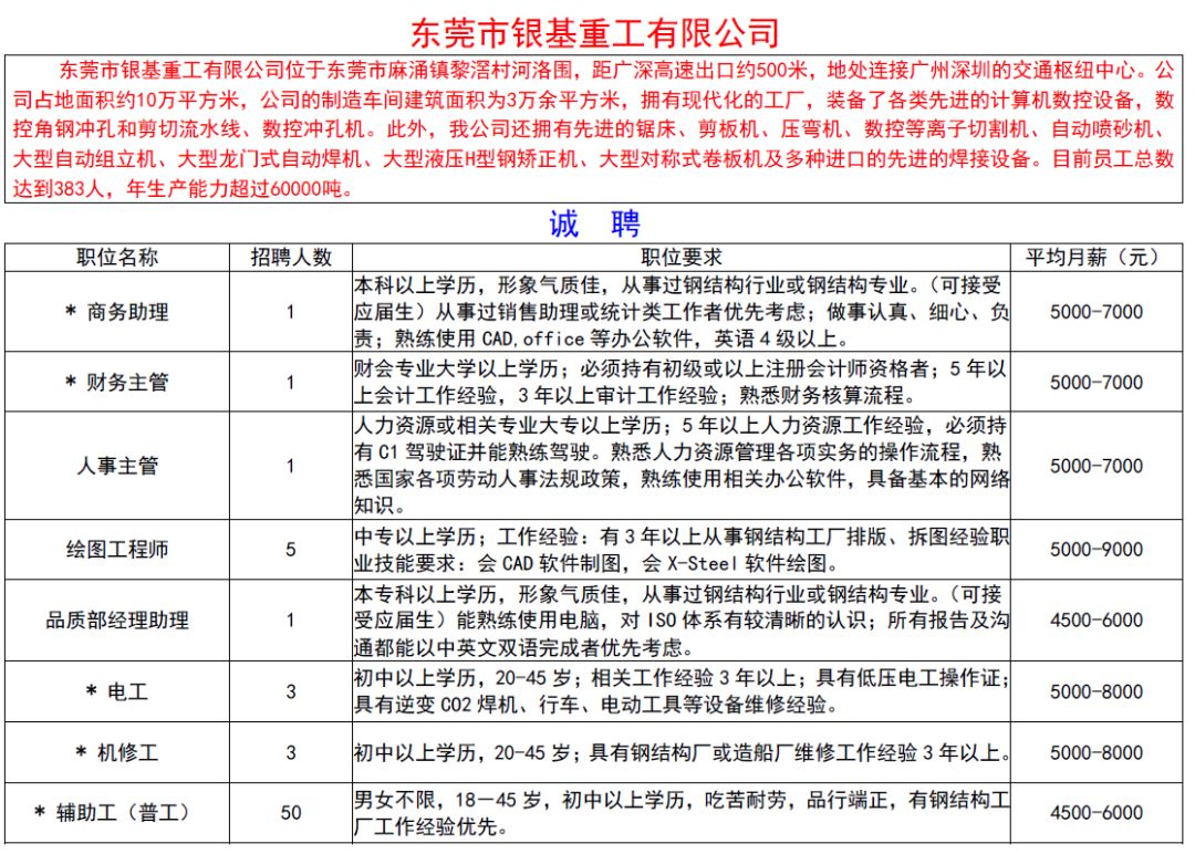 赤来村最新招聘信息全面解析