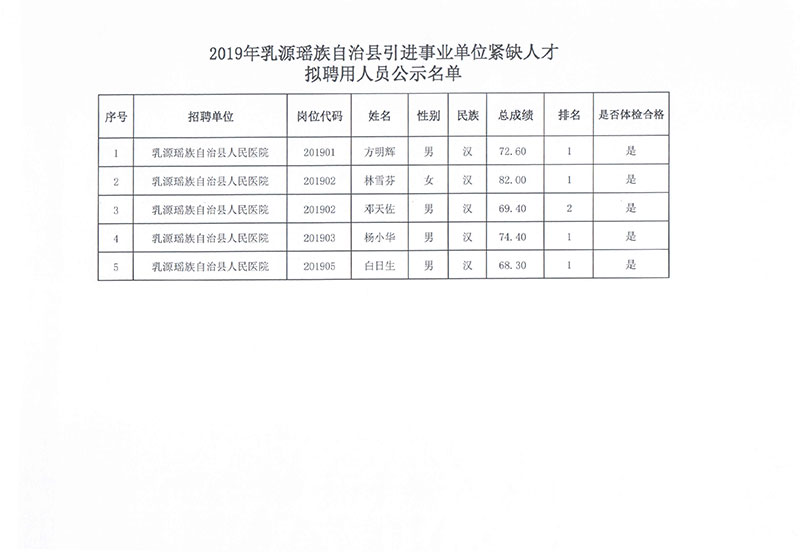 连南瑶族自治县数据和政务服务局最新招聘信息，揭示其关键性与重要性