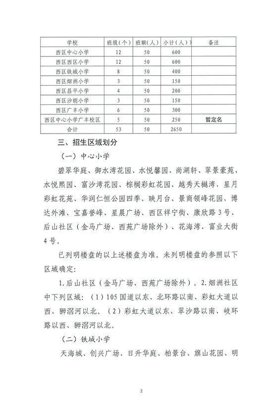 崖王村委会最新发展规划概览