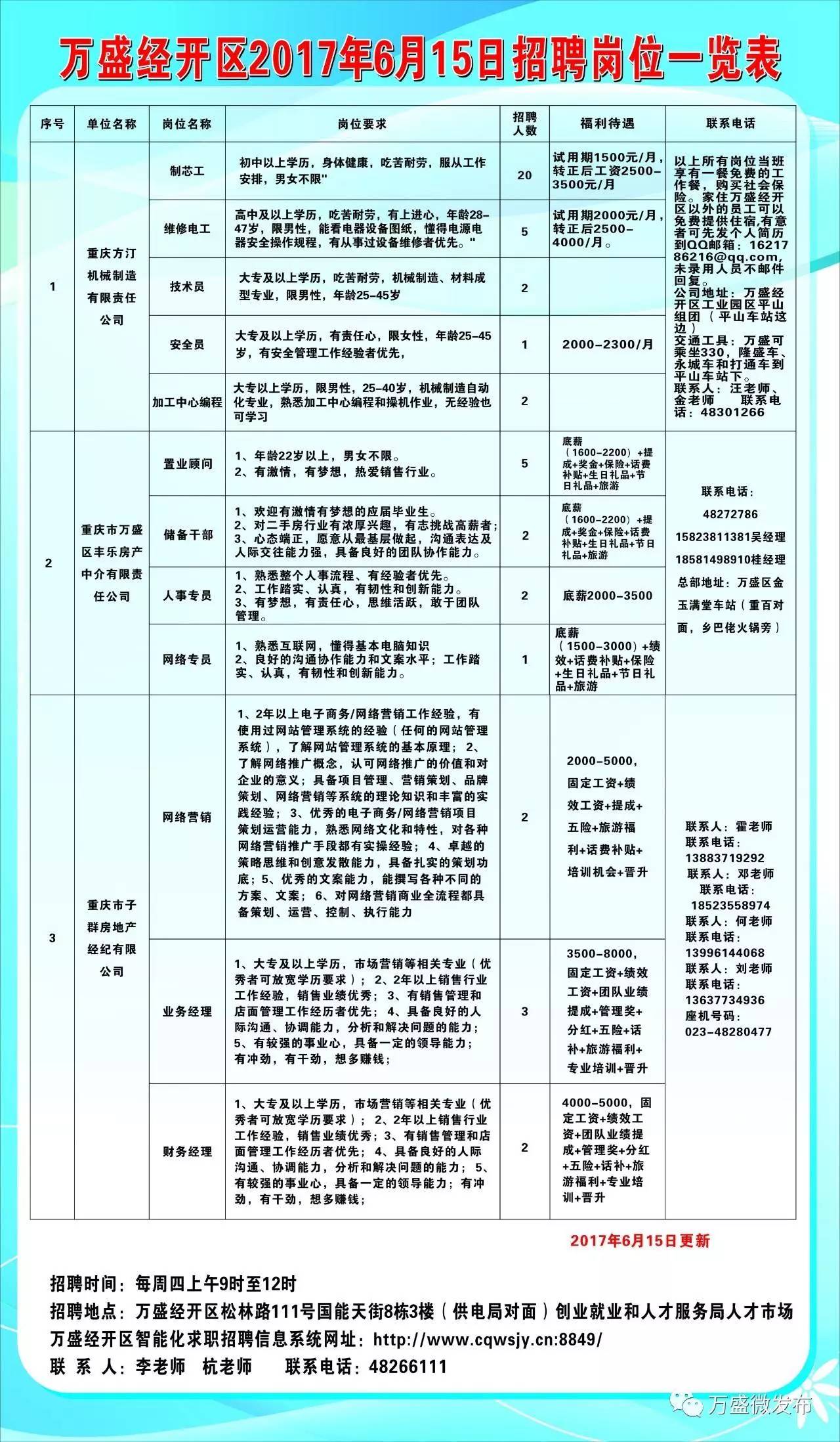 白沙黎族自治县财政局最新招聘详情解析