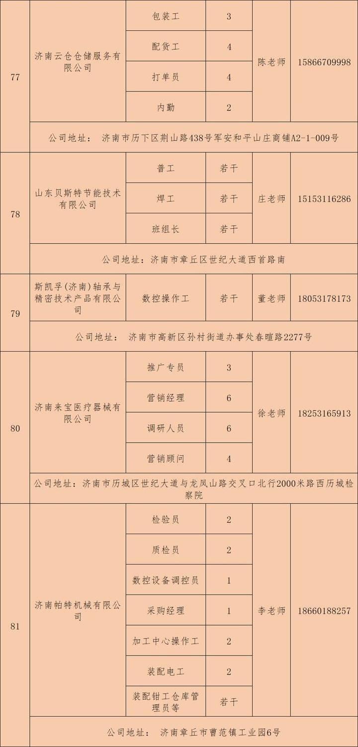 天桥区文化广电体育和旅游局招聘公告及详细信息解读