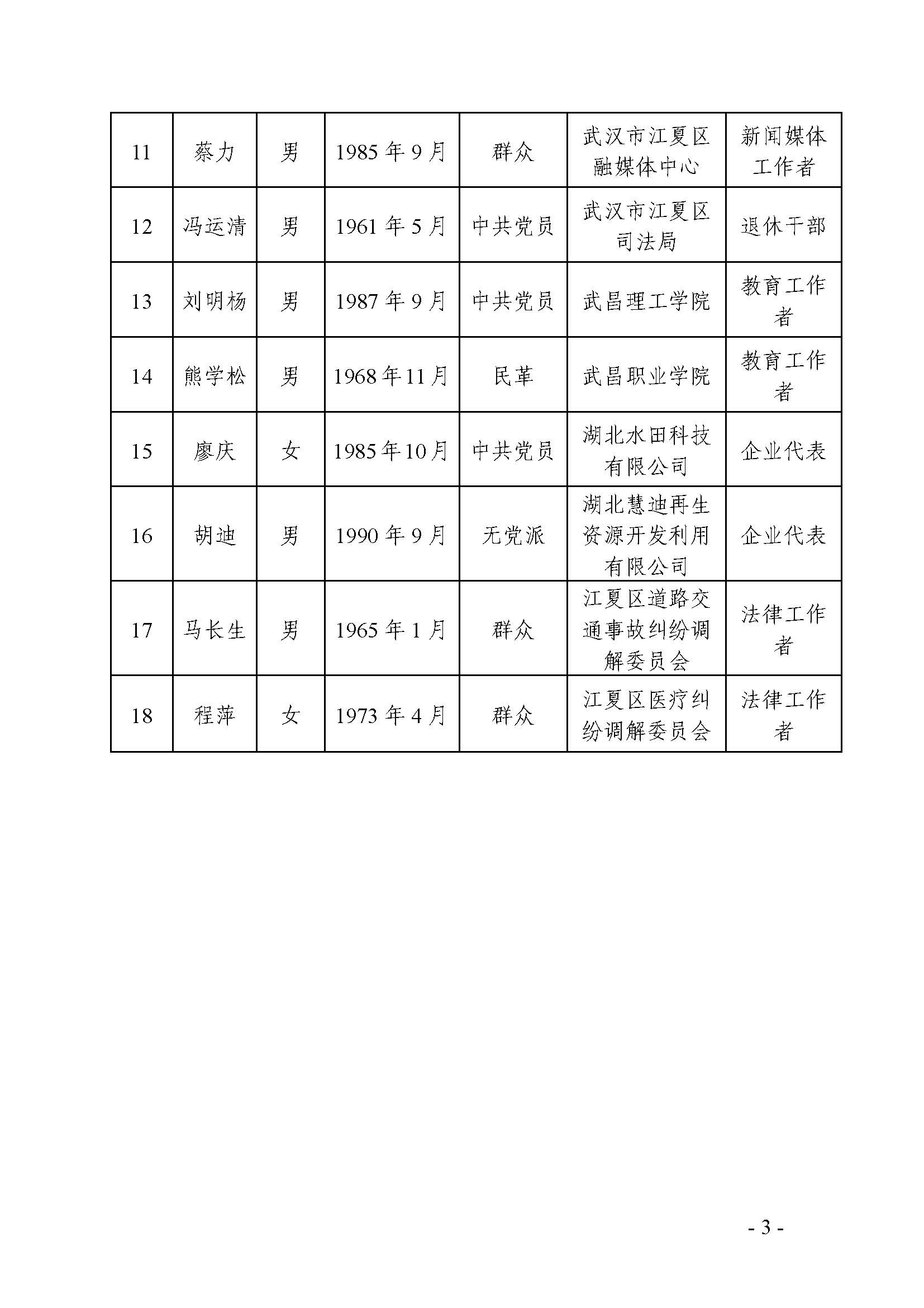 江夏区级公路维护监理事业单位人事任命动态解析