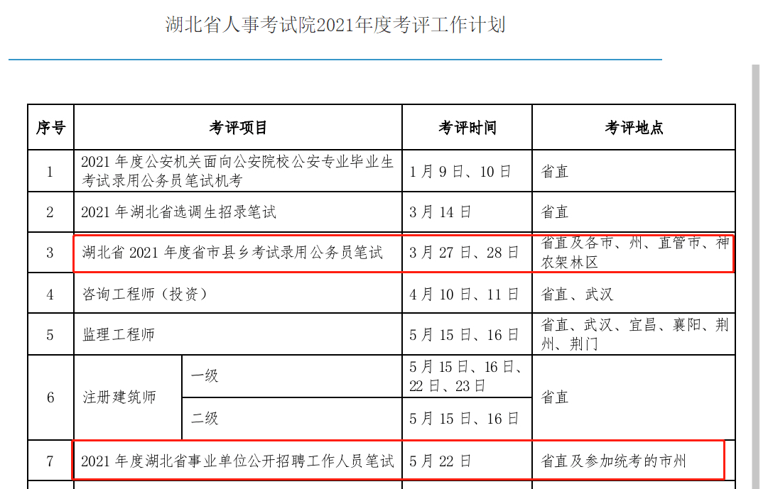 邳州市康复事业单位人事任命动态更新