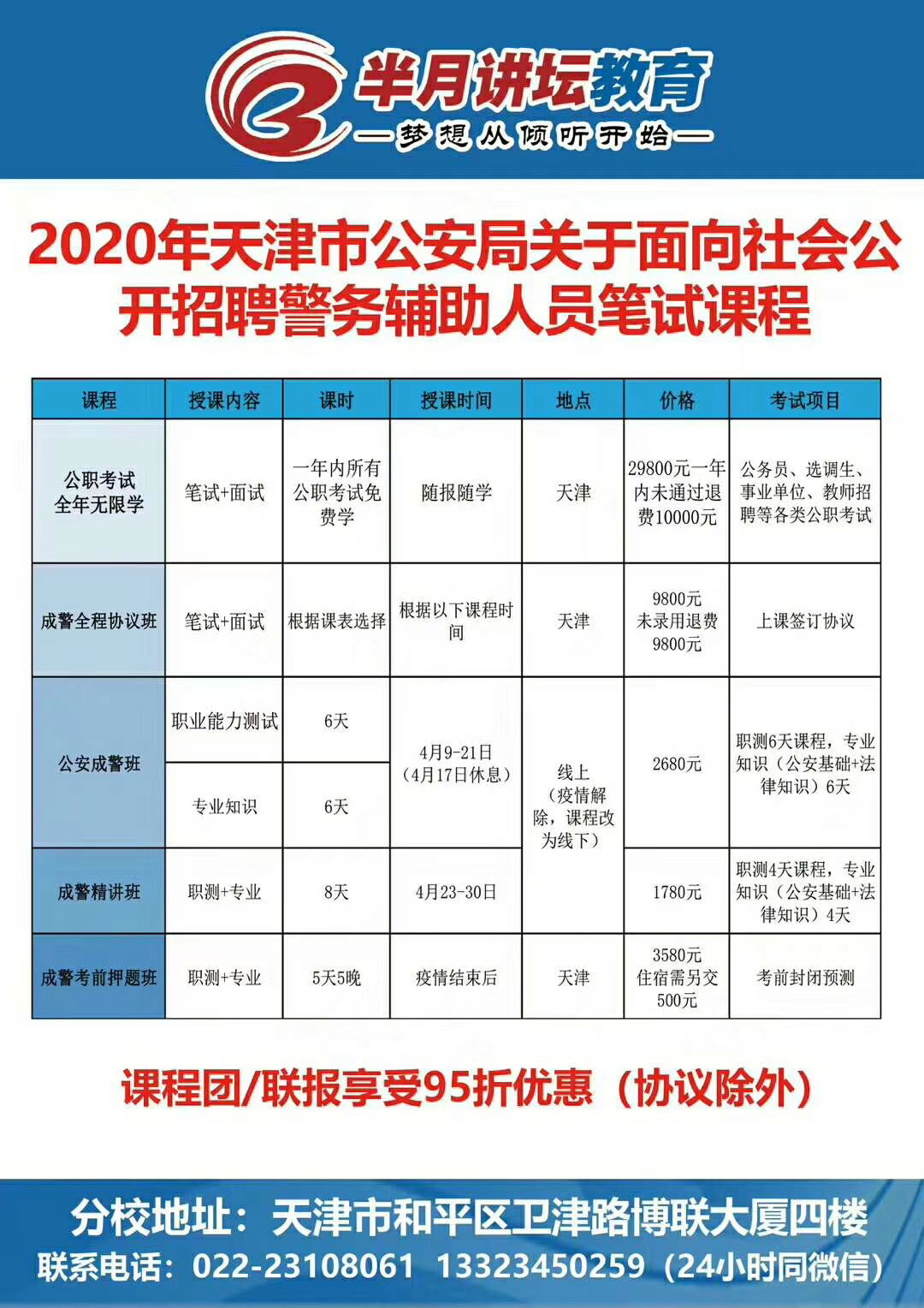 天津市公安局最新招聘启事概览