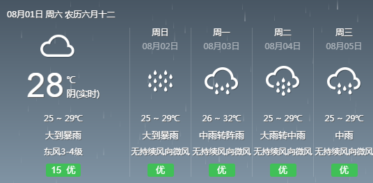 雷家河村委会天气预报更新通知