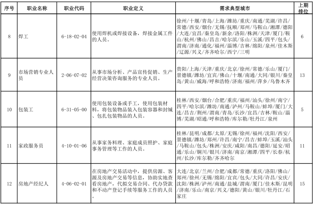 炎陵县特殊教育事业单位发展规划展望