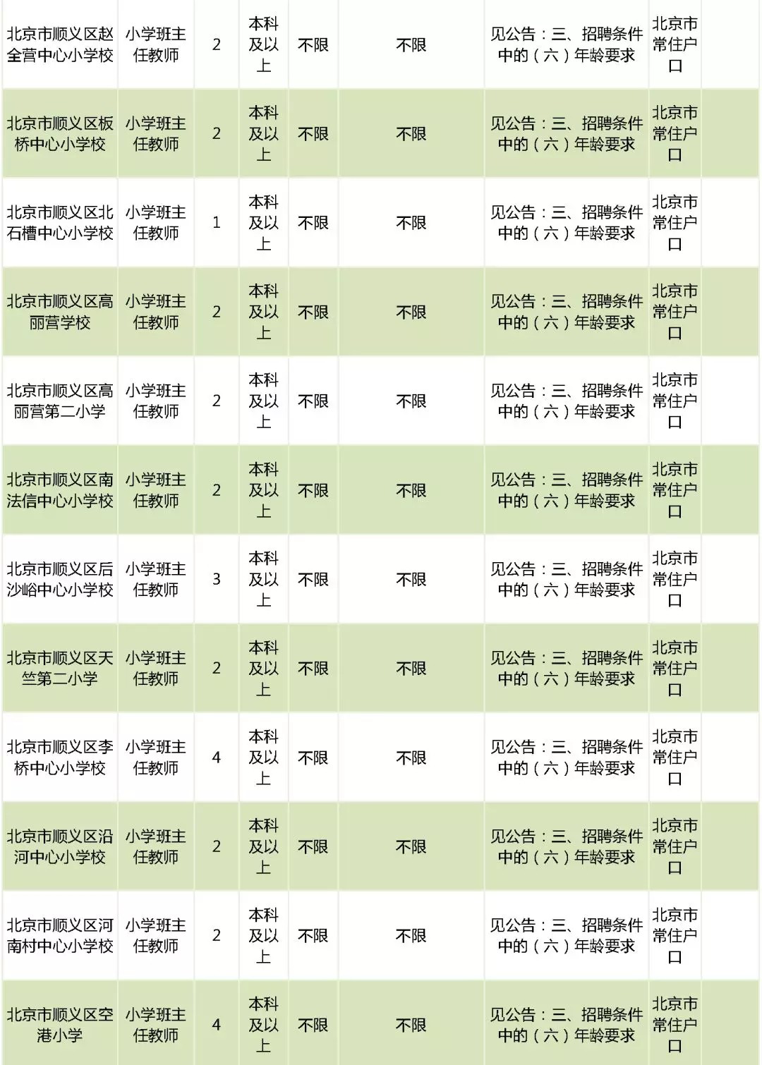 顺义特殊教育单位领导团队全新亮相，领导风格与团队构成解析