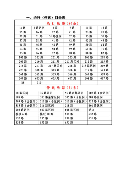 强雄村现代化交通新篇章，最新交通新闻揭秘进展之路。