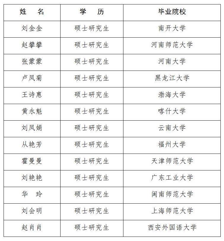 郸城县住房和城乡建设局最新招聘信息详解