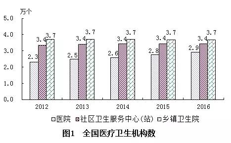 花山区计划生育委员会最新发展规划解析