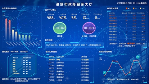 2024年12月10日 第38页