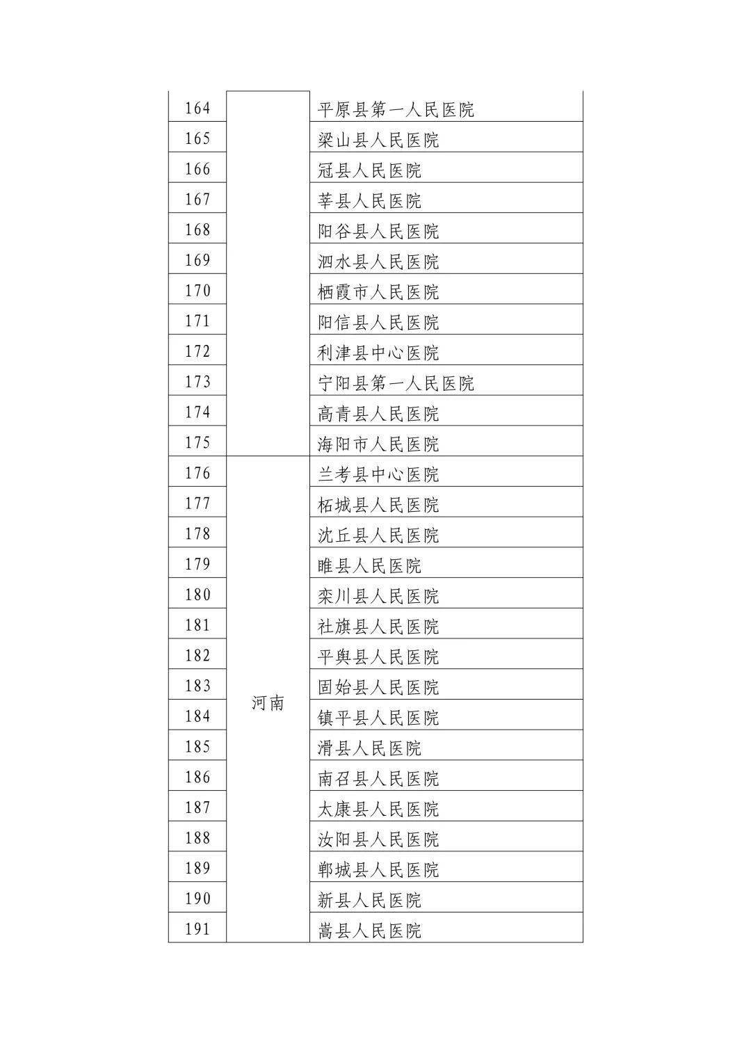 柠檬为何心酸 第3页