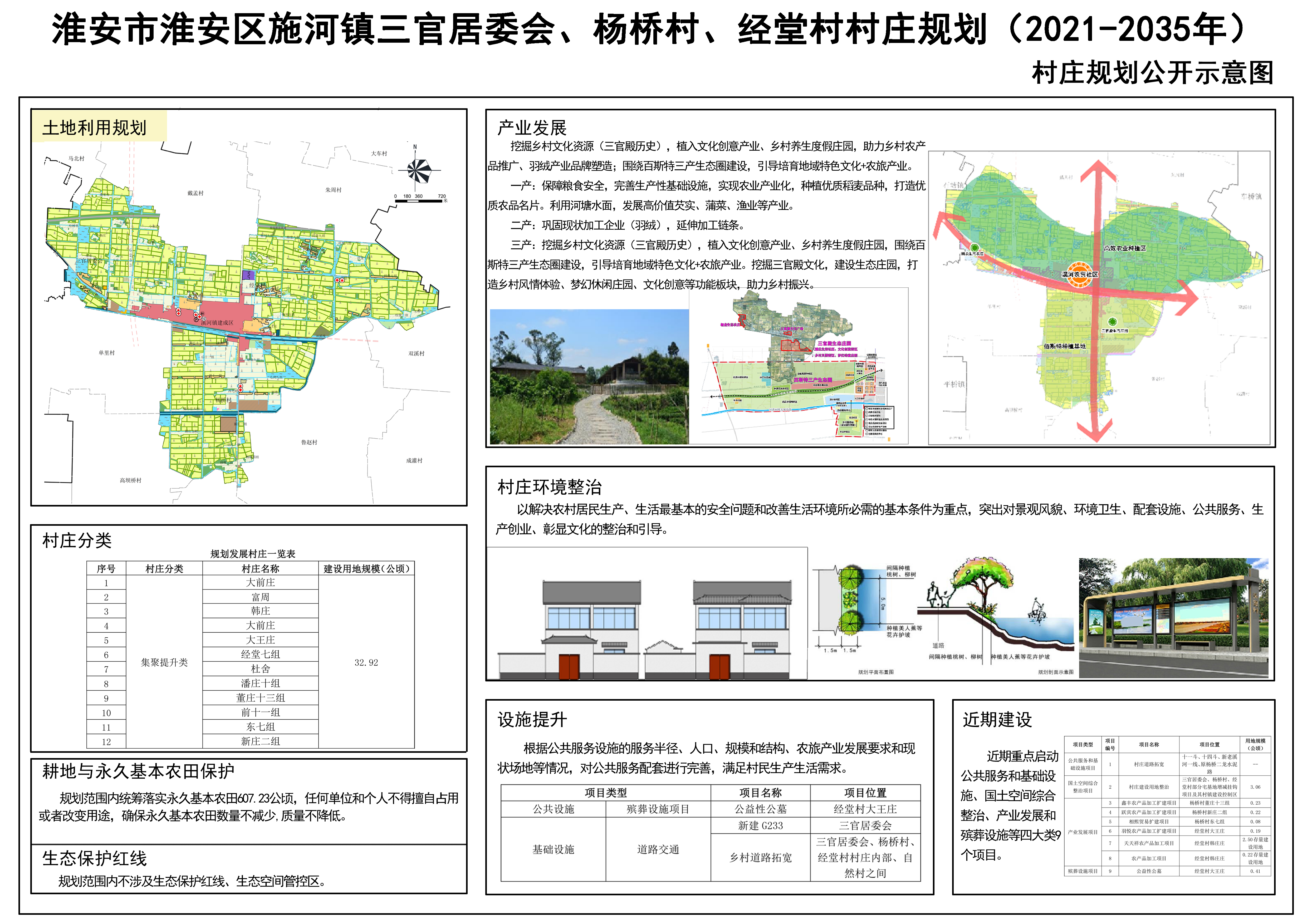 泗湖村委会发展规划概览