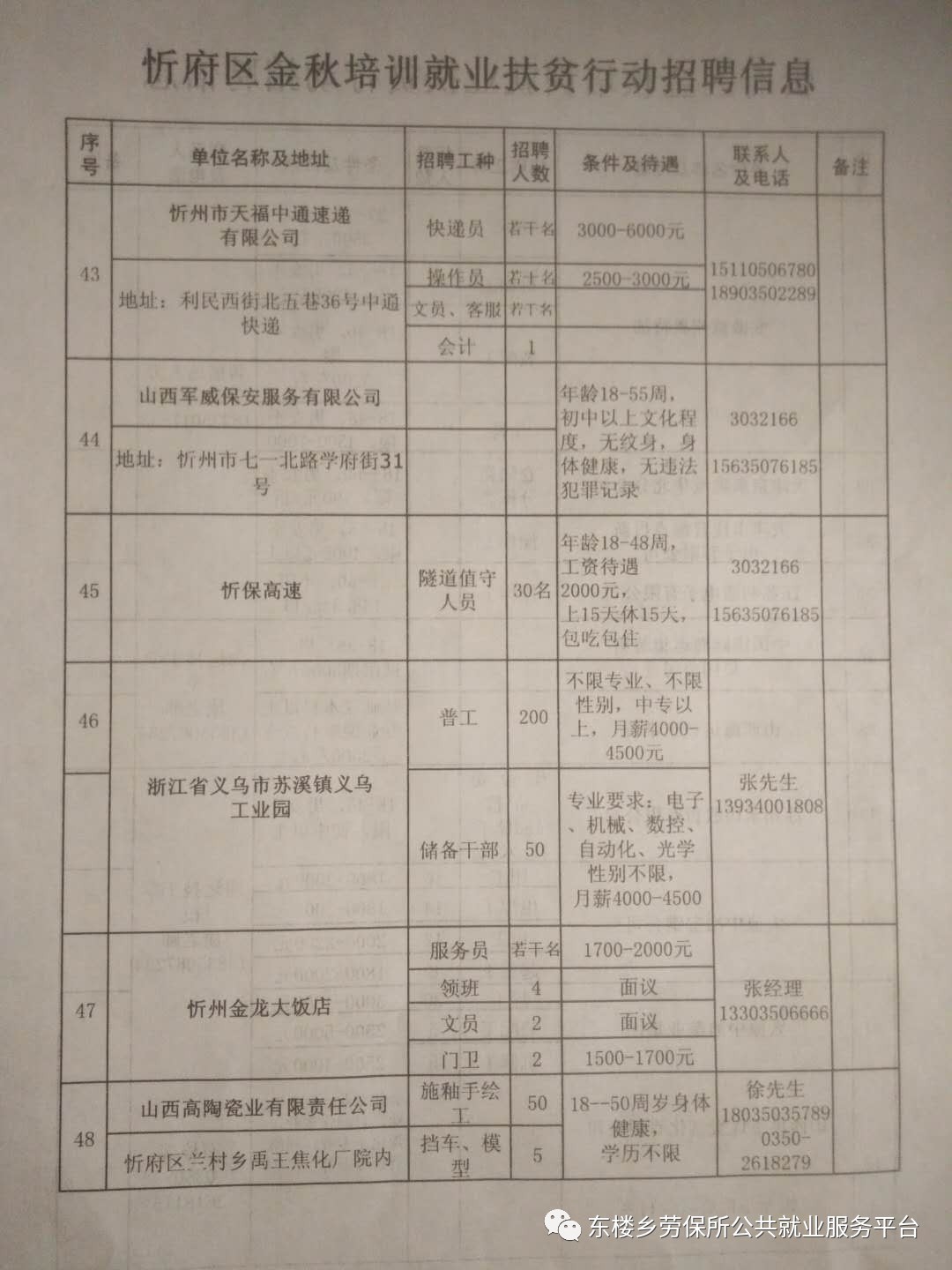 太谷县农业农村局最新招聘启事概览