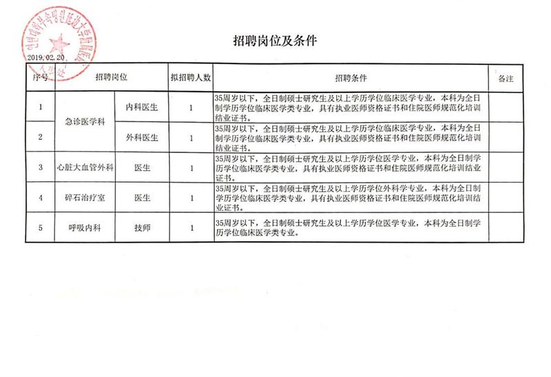 和硕县财政局招聘信息与动态全面解析