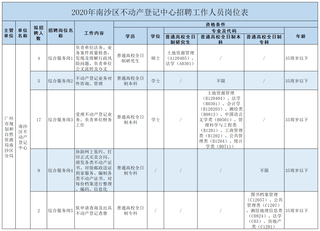 南沙河口街道人事任命揭晓，塑造未来，激发新活力