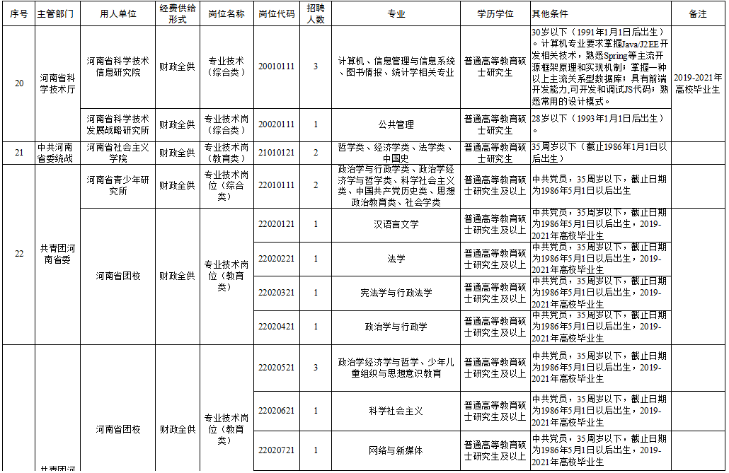 平江县县级托养福利事业单位最新领导团队概述