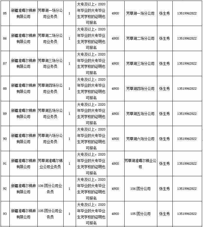 五家渠市人力资源和社会保障局发展规划，构建和谐人力资源与社会保障体系