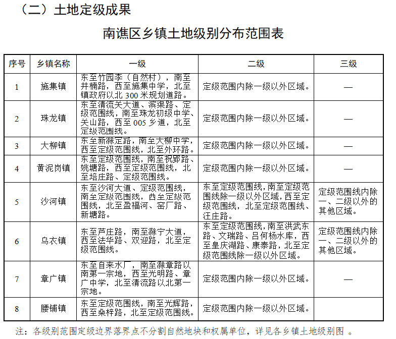 双槐镇最新交通新闻