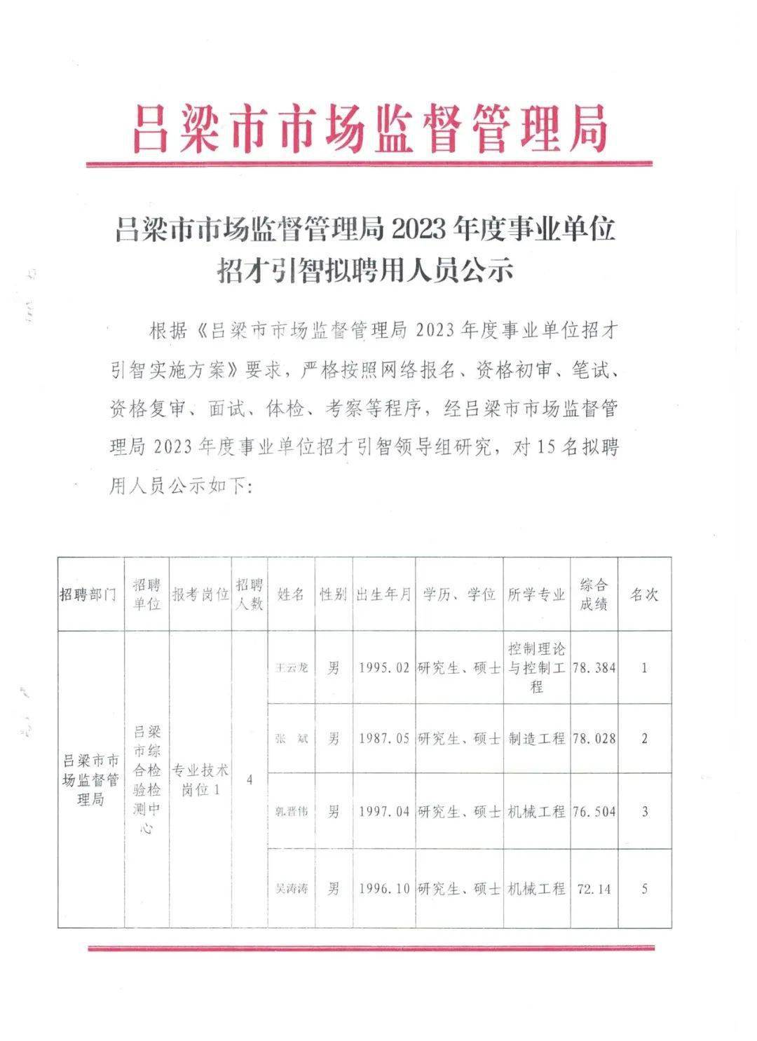 南乐县市场监督管理局最新招聘信息概览